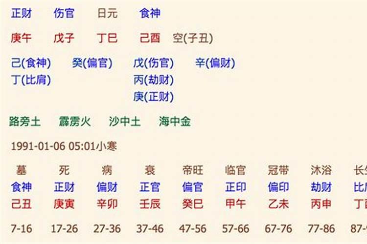 辛金男和庚金女合婚吗？