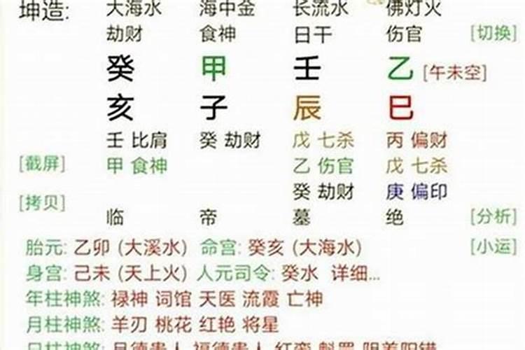 怎么用五行看合婚？