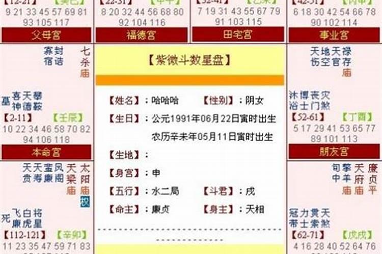 八字大运正官流年七杀