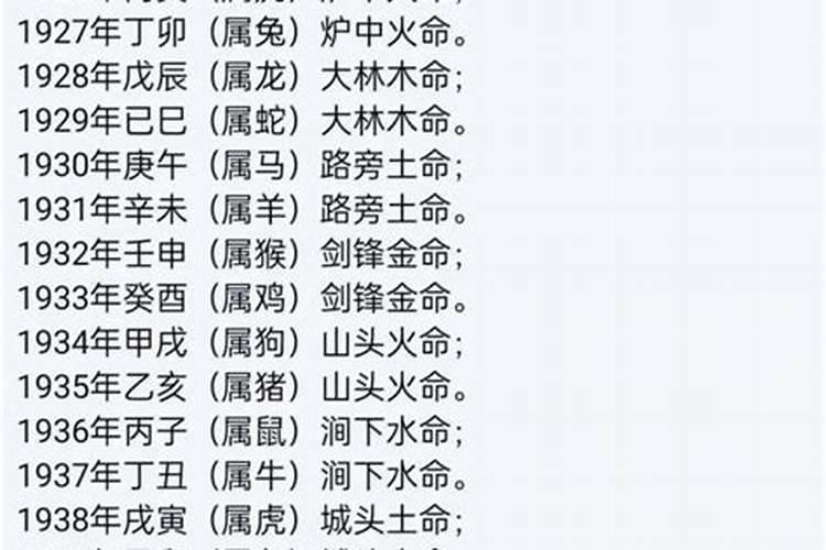 姓名与八字婚配测算