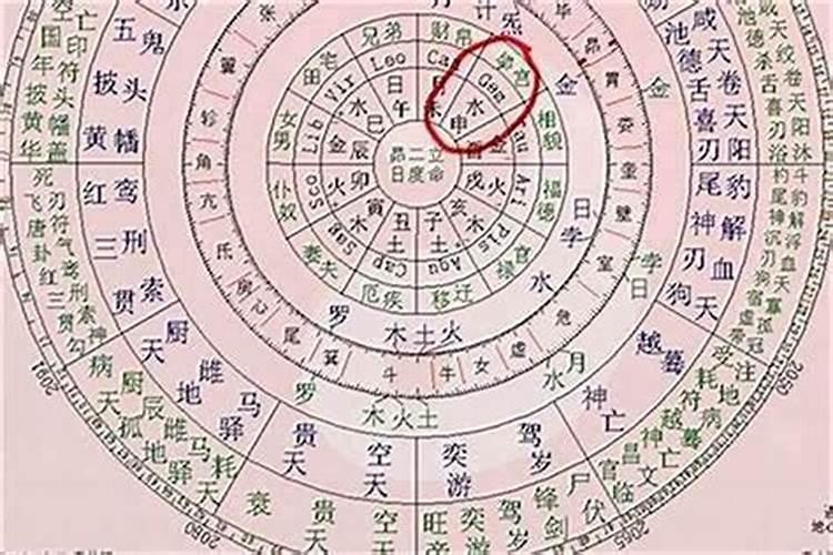 八字贵合是什么意思？