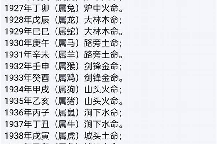 生辰八字硬不硬看哪里最准？