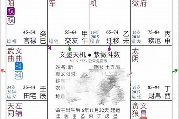 胎元和命宫是什么意思？