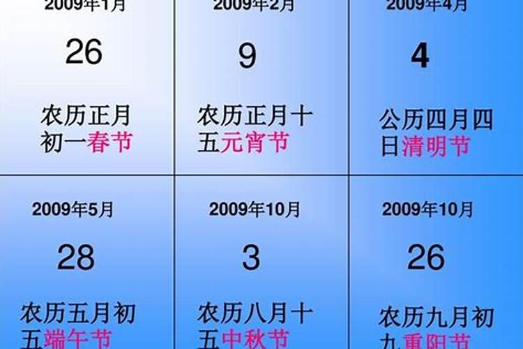 端午节是农历九月初九吗？