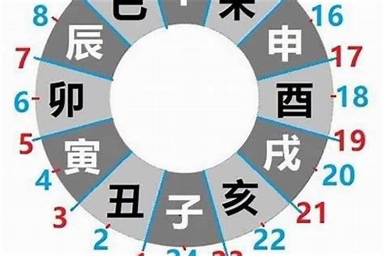 1991年十月初一出生的