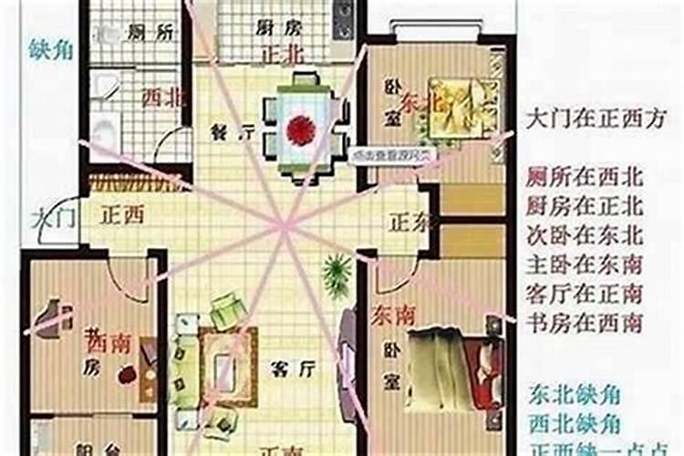 5楼的风水