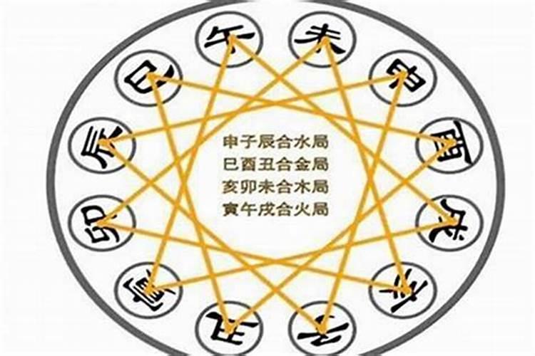 如八字地支合化的火能用吗？