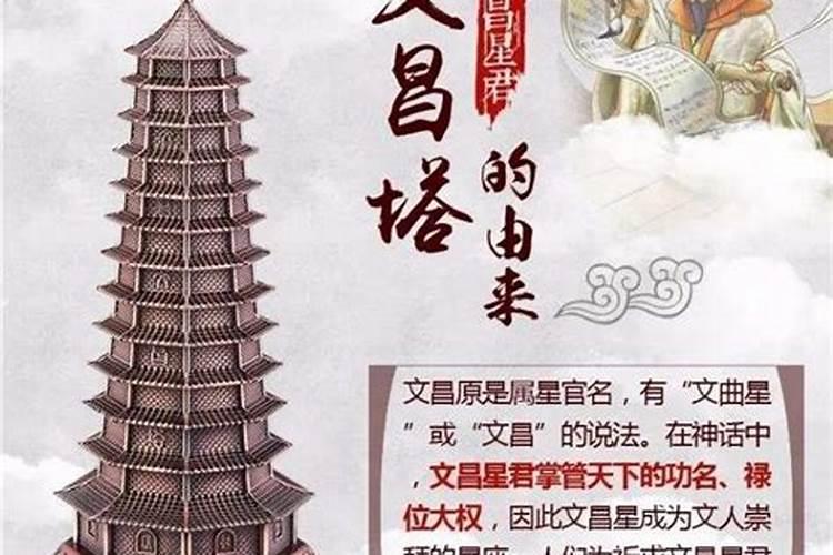 在风水上来说什么助学业？