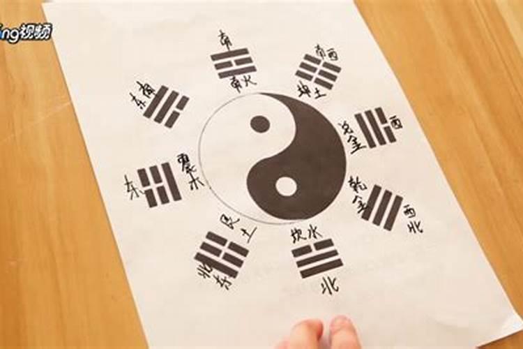 怎么看生辰的五行属性？