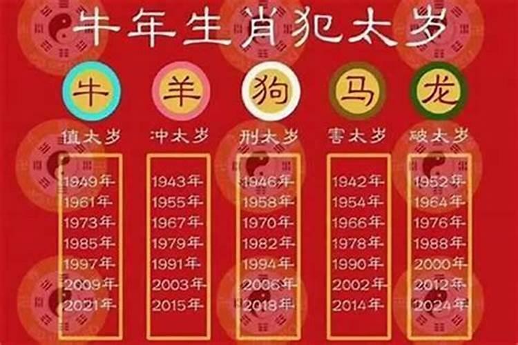 每年的什么时候破太岁？