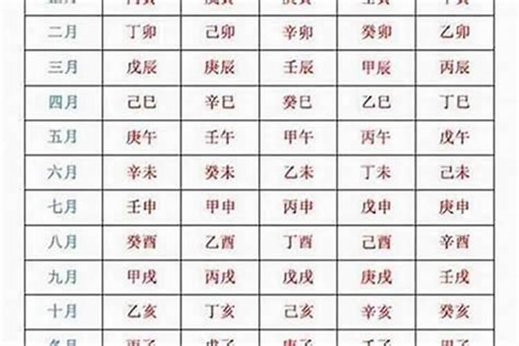 牛年本命年结婚吉日是几月几号？