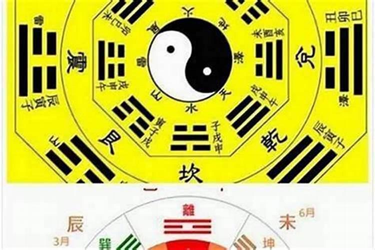 事业不顺怎么转运？