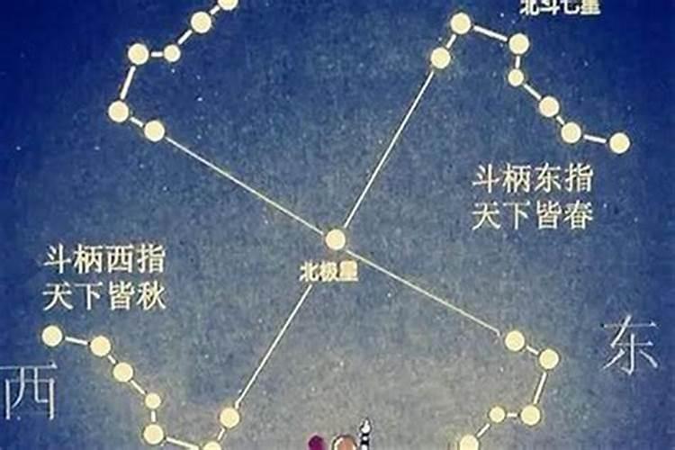 为什么叫四绿文昌星？