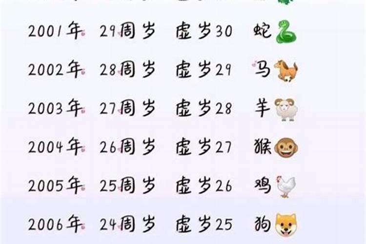 今年牛年腊月出生什么命？