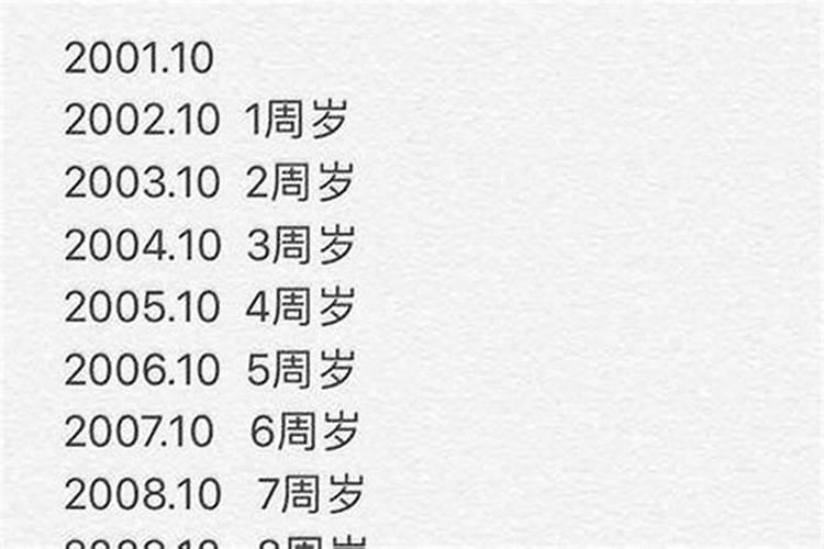 1990年5月出生今年运势