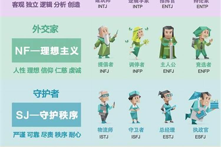 小人有哪几种表现？