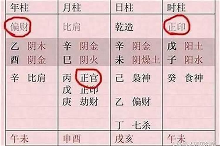 八字中无正印如何测母亲？