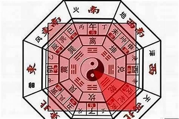文昌位是坐好还是向好？