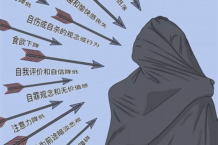 婚姻不顺利导致抑郁症