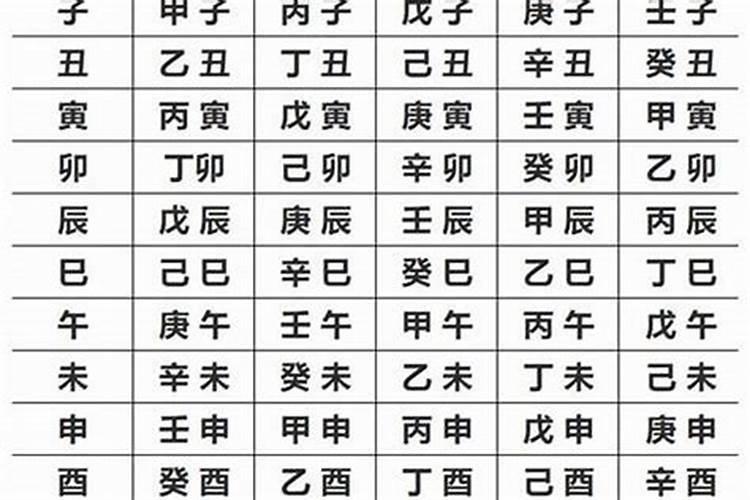 八字怎么算的八字？