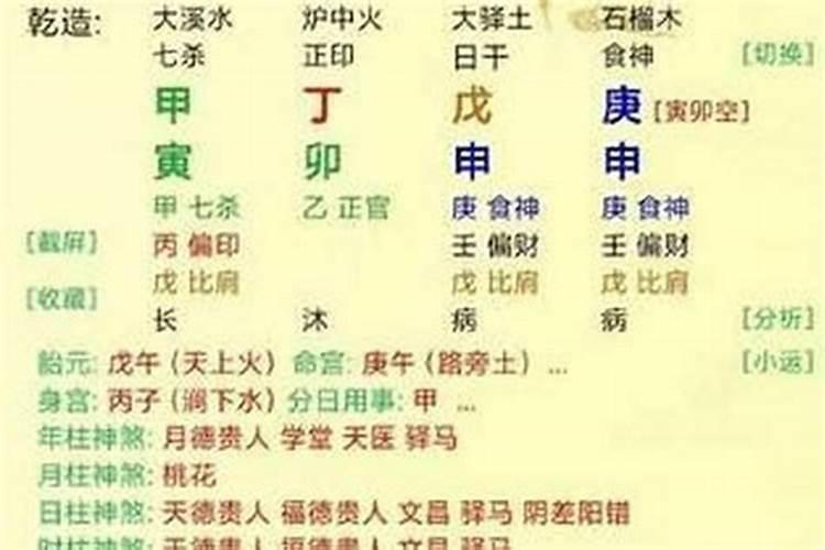合婚是身强配身弱吗？