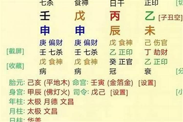男女八字测婚姻状况