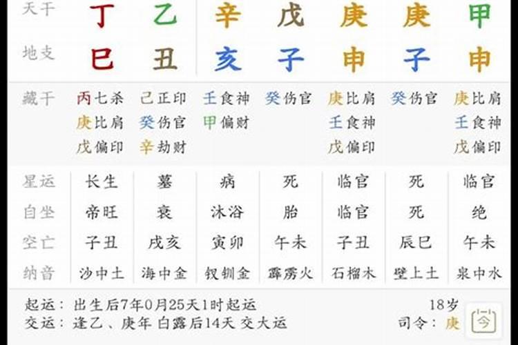 八字什么格局即富且贵？