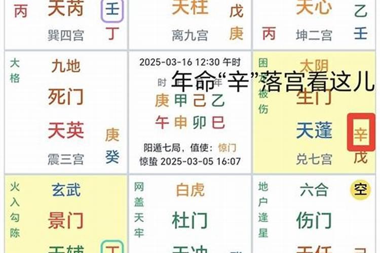 给女孩子测姻缘怎么说？