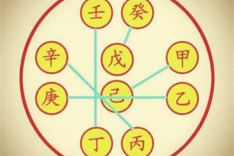 八字寅和戊算半合吗？