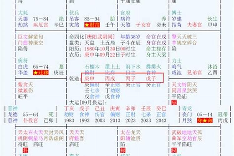 十年大运转运时间