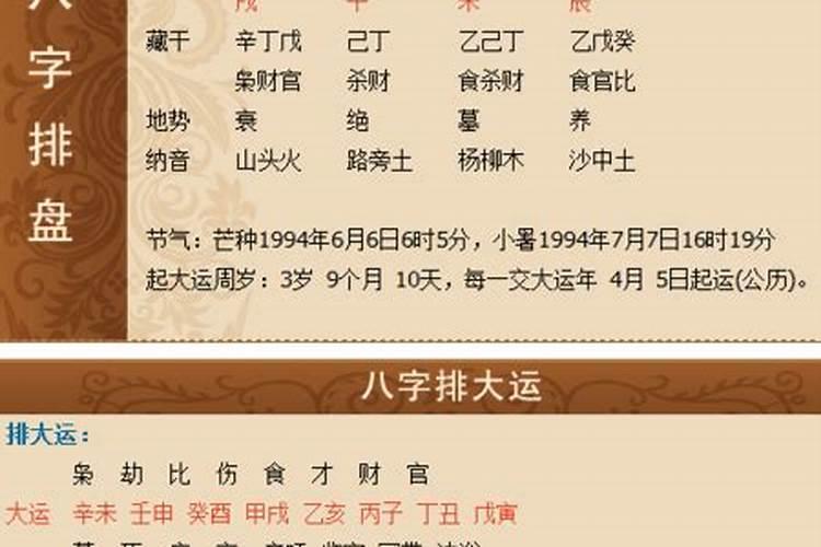 八字详批是什么意思？