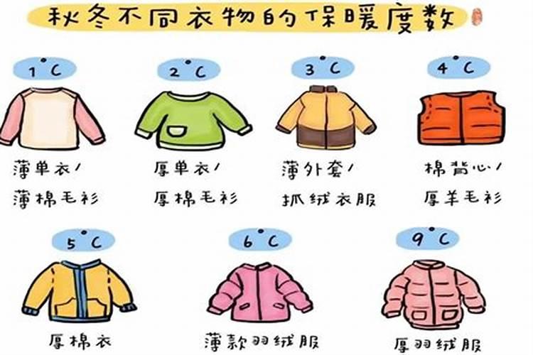 立冬穿衣要注意什么？