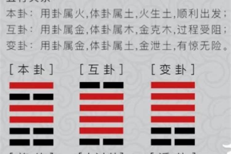 梅花易数算姻缘解卦