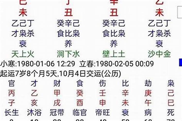 四柱八字预测婚姻实例