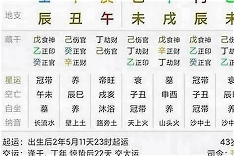 八字里的流年是什么意思？