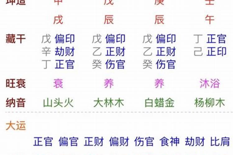大运走得不好怎么补救女命？