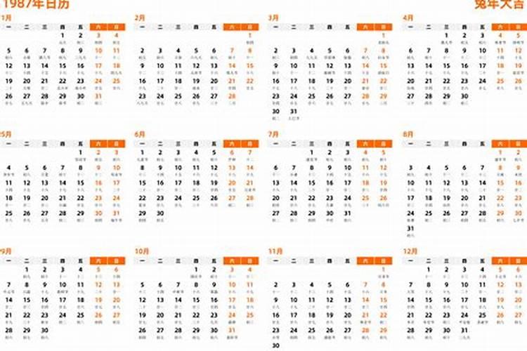 1987农历十月初一命运