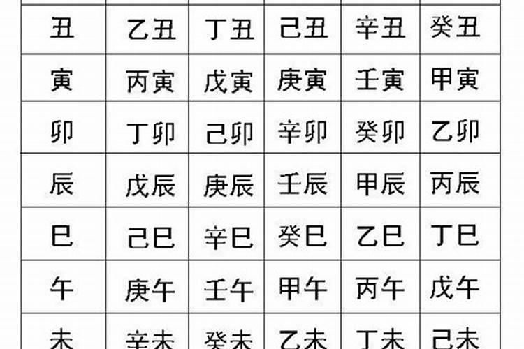 生辰八字甲乙丙丁什么意思？