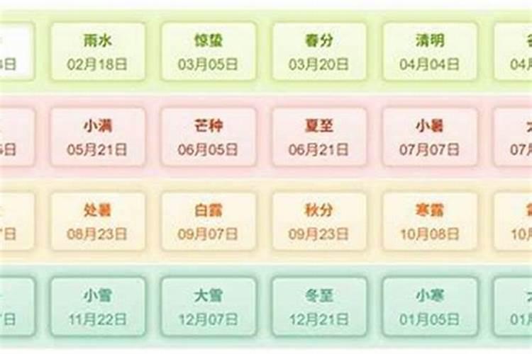 冬至是几月怀孕比较？