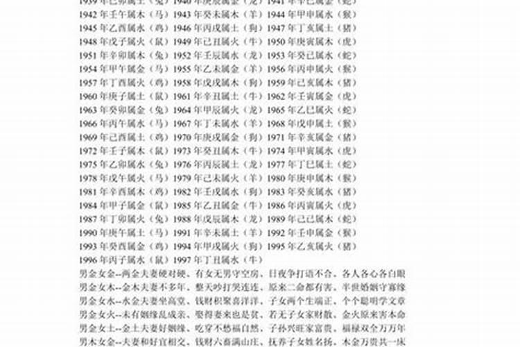 看一下哪个属相的婚配？