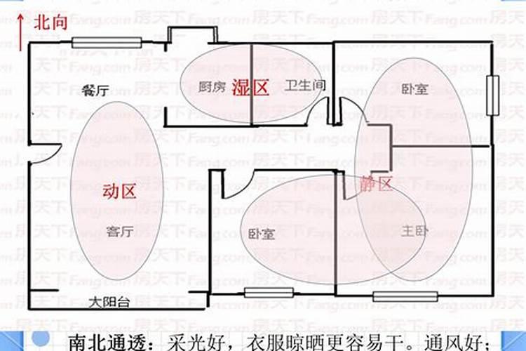 居家风水口诀50条