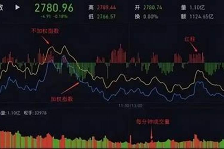 暴露财富怎么形容？