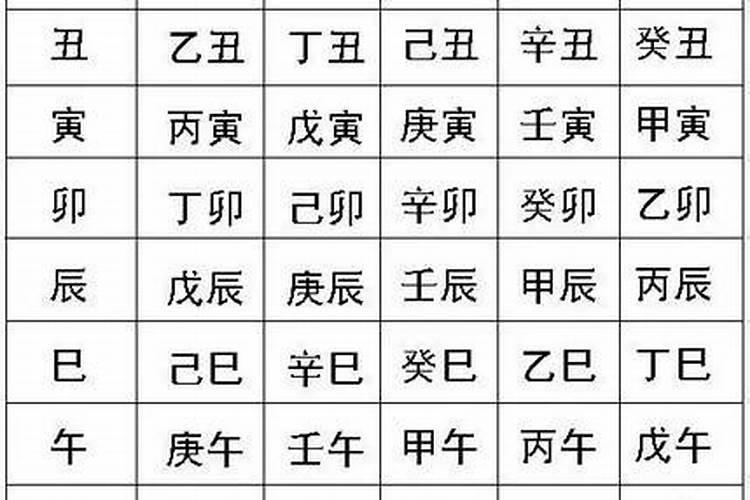 生辰八字有那么神奇吗？