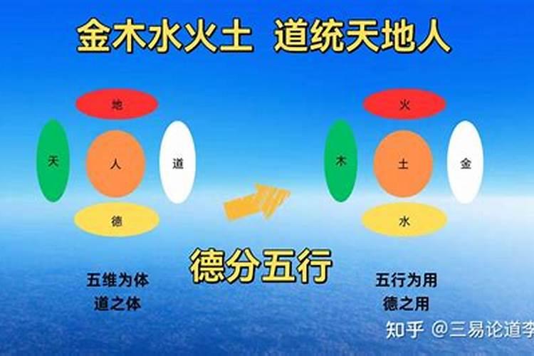 金木水火土的财库是什么？