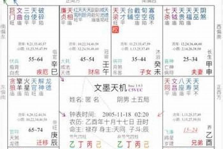 男命里二婚命怎么化解？