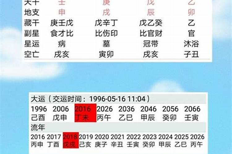 测算什么时候会有婚姻？