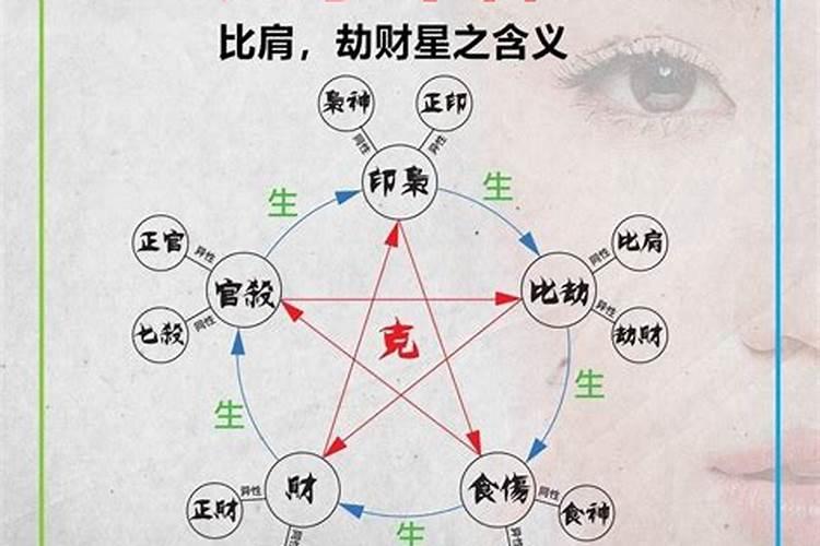 八字财不合身是什么意思？