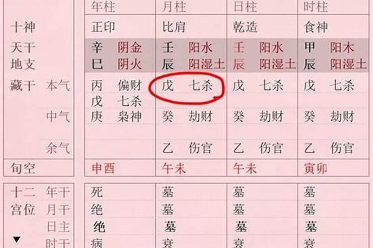 怎样判断是正财格还是从财格？
