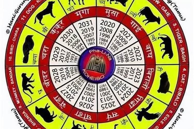 藏历新年正月初二是几号？