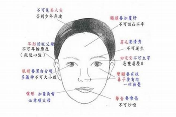八字好的女人特征